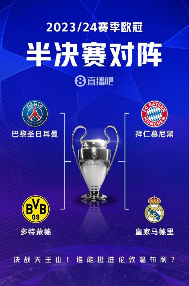 回报的范例 回报的范例